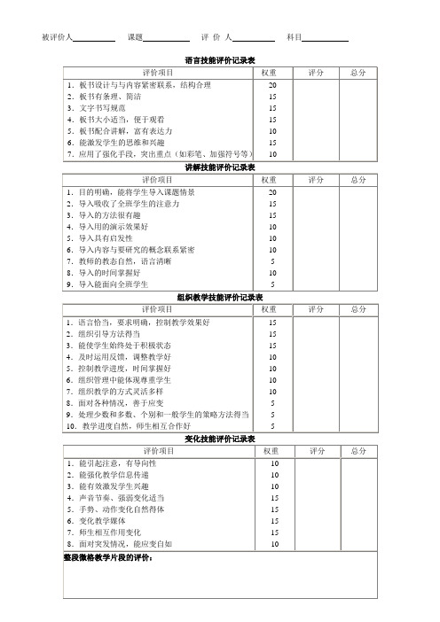 微格教学评价量表