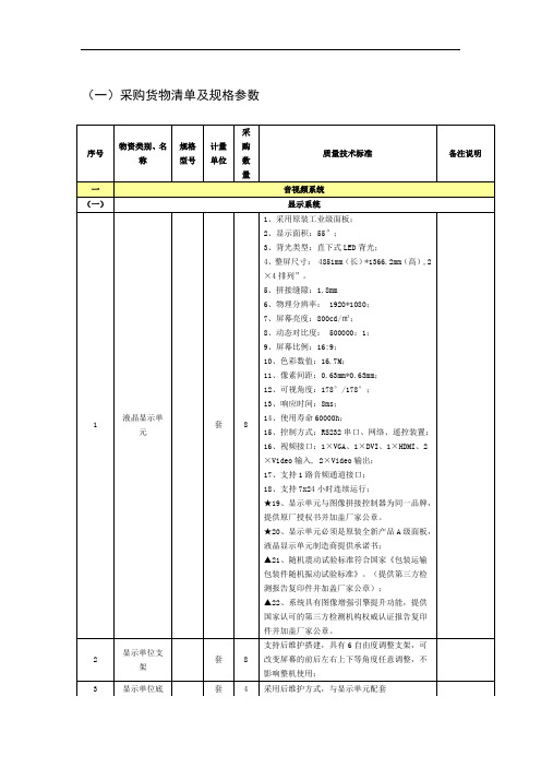 (一)采购货物清单及规格参数