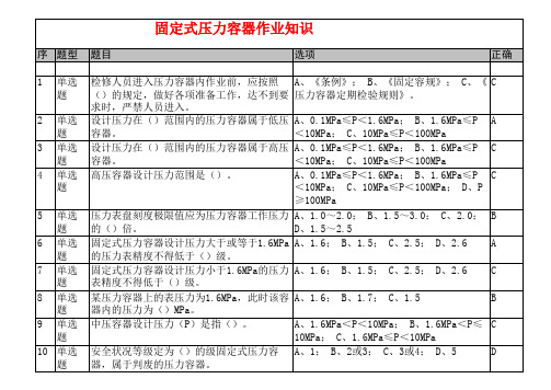 (讲课)压力容器 R1