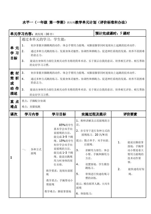 一年级短绳(上)