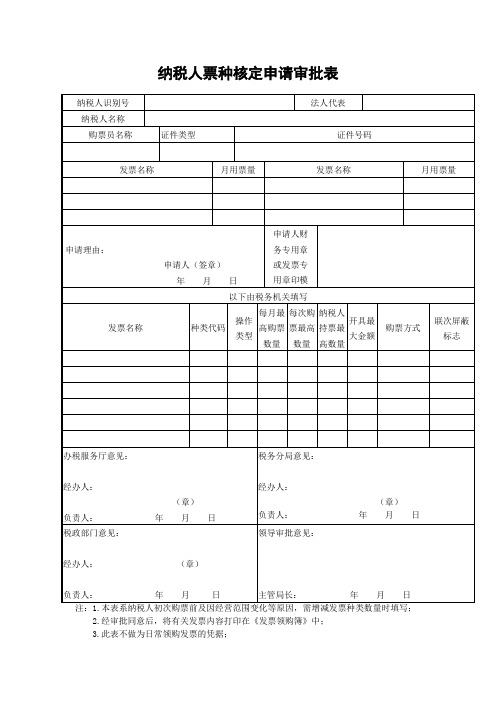 纳税人票种核定申请审批表