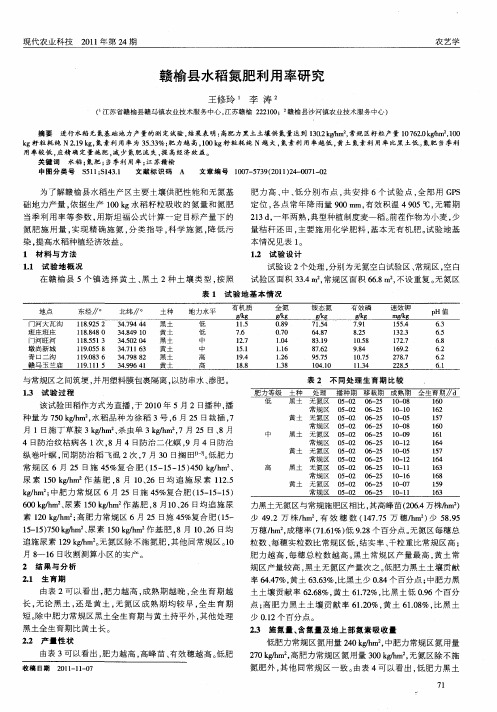 赣榆县水稻氮肥利用率研究