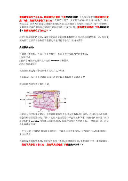 脂肪填充移位了怎么办、脂肪填充后遗症 下垂都是咋回事？