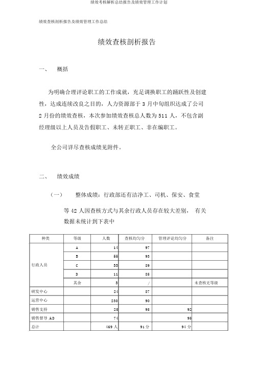 绩效考核解析总结报告及绩效管理工作计划