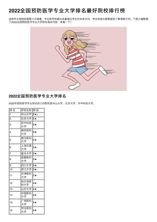 2022全国预防医学专业大学排名最好院校排行榜