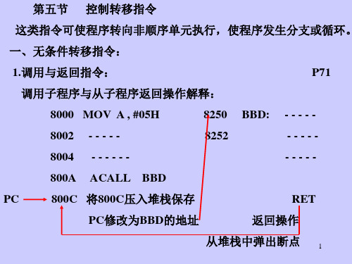 单片机3.5控制转移指令