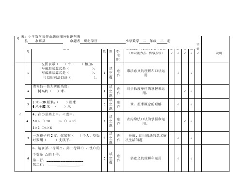 学数学协作命题意图分析说明表