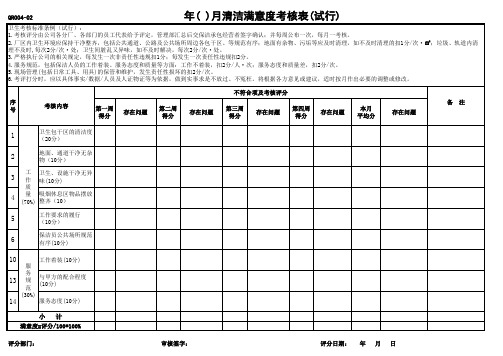QR004-02卫生考核表