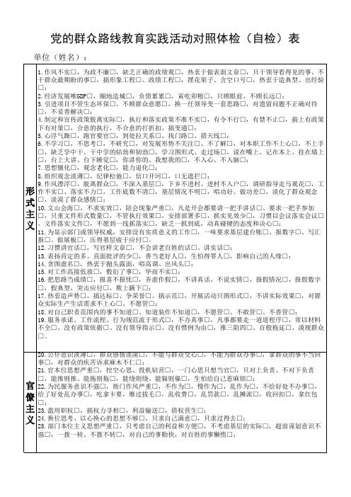 群众路线四风体检自检表