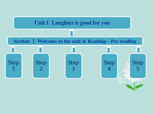 牛津译林版高中英语模块6 Unit 1 Section Ⅰ Welcome to the unit Reading—Pre_reading 课件