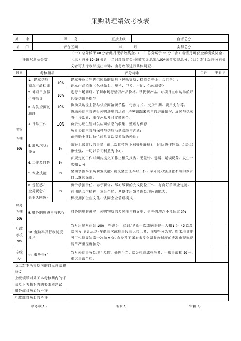 (采购专员)绩效考核表