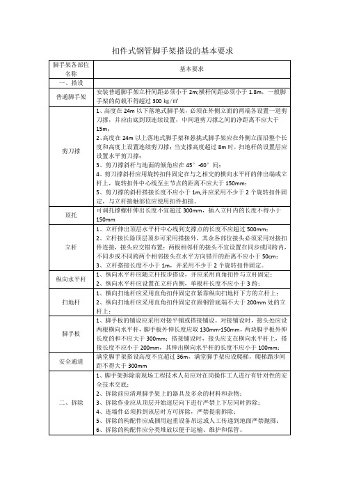 扣件式钢管脚手架搭设基本要求