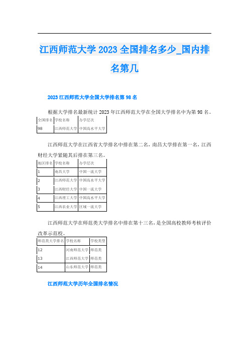 江西师范大学2023全国排名多少_国内排名第几