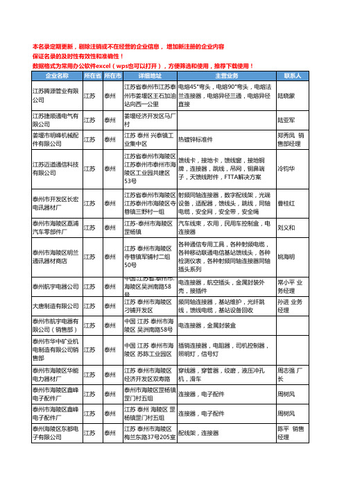 2020新版江苏省泰州连接器工商企业公司名录名单黄页联系方式大全199家