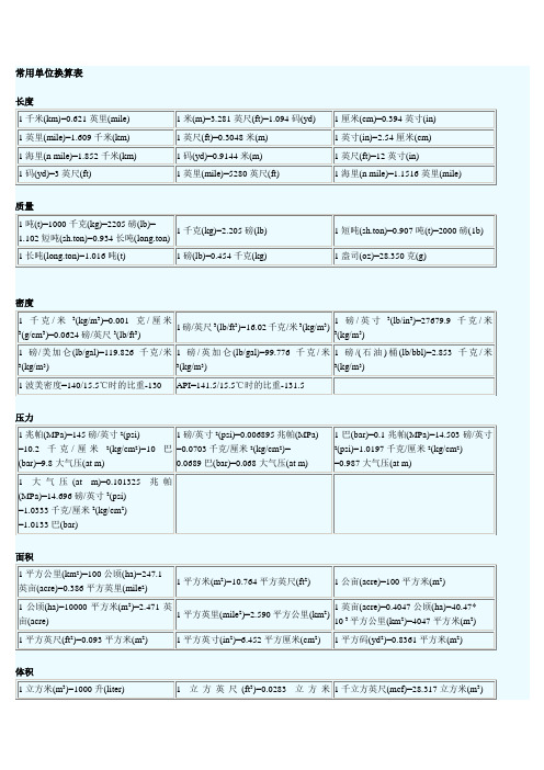英制单位换算表