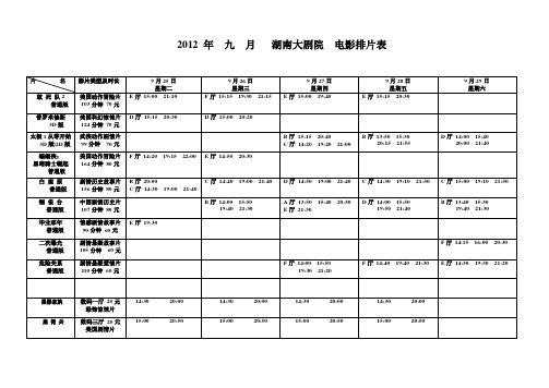 2010年湖南大剧院电影排片表 - dlhunantvcom