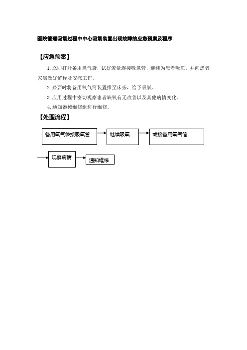 医院管理吸氧过程中中心吸氧装置出现故障的应急预案及程序