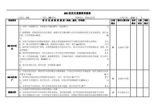 SEO优化绩效考核工作表