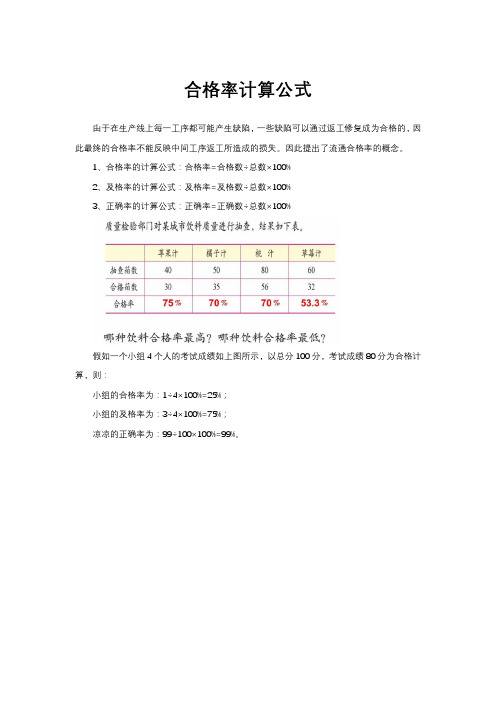 合格率计算公式