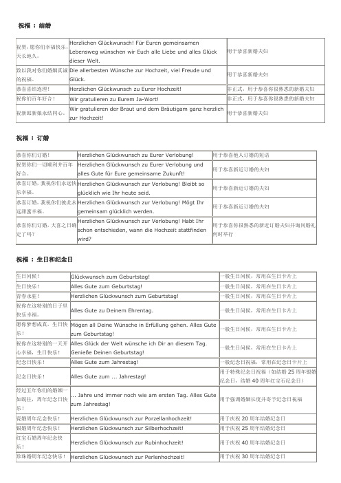 史上最全的德语祝福语总结