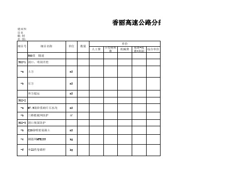 专业分包清单