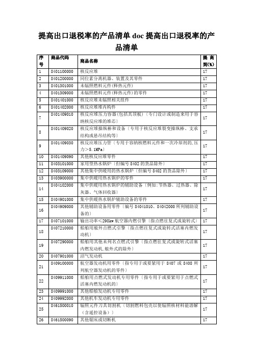 提高出口退税率的产品清单doc提高出口退税率的产品清单