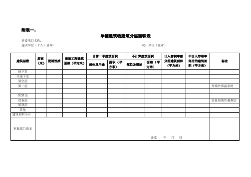 上海市建筑面积计算规划管理暂行规定