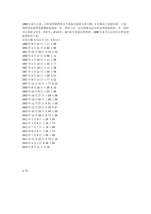 中国历年公积金贷款利率
