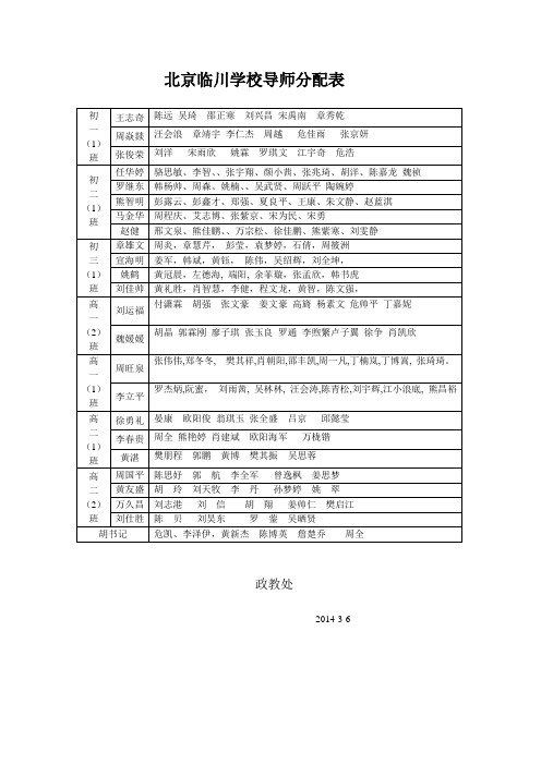 北京临川学校导师分配表