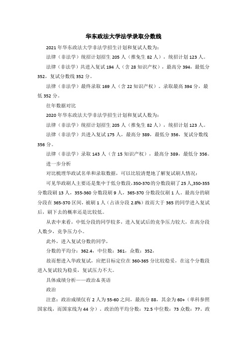 华东政法大学法学录取分数线