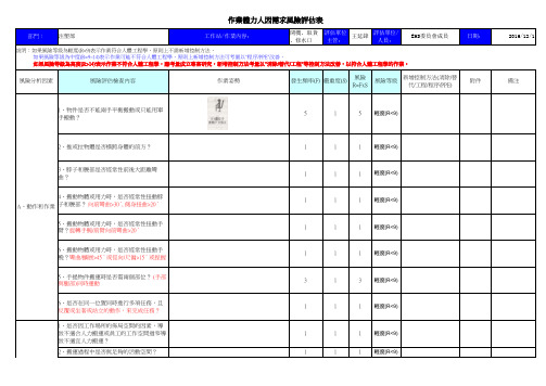 EICC_作业体力人因需求风险评估检查表