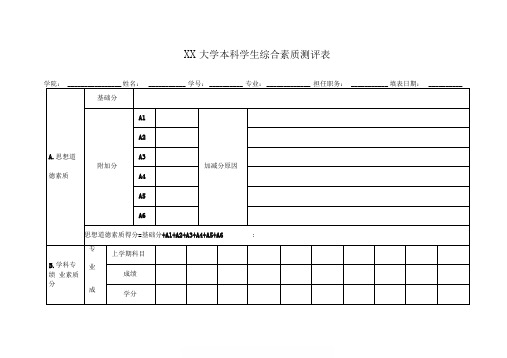 云南大学本科学生综合素质测评表