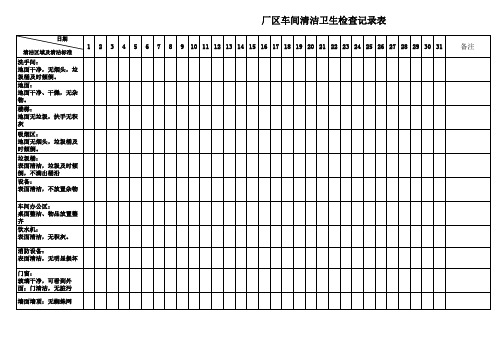 厂区车间清洁卫生检查记录表 