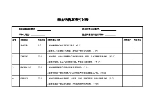 基金销售演练打分表