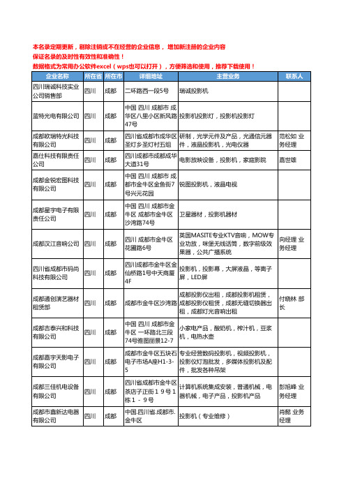 2020新版四川省投影机工商企业公司名录名单黄页大全87家