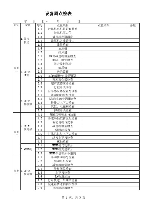 设备周点检表 A1版