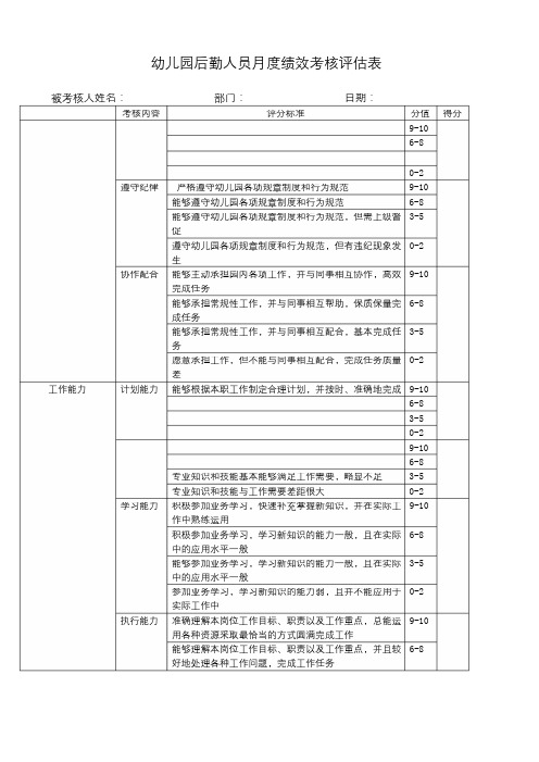 幼儿园后勤人员考核评估表