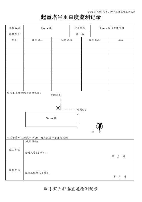 (word完整版)塔吊、脚手架垂直度监测记录