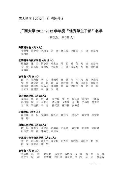 广西大学2011—2012学年度“优秀学生干部”名单(研究生)