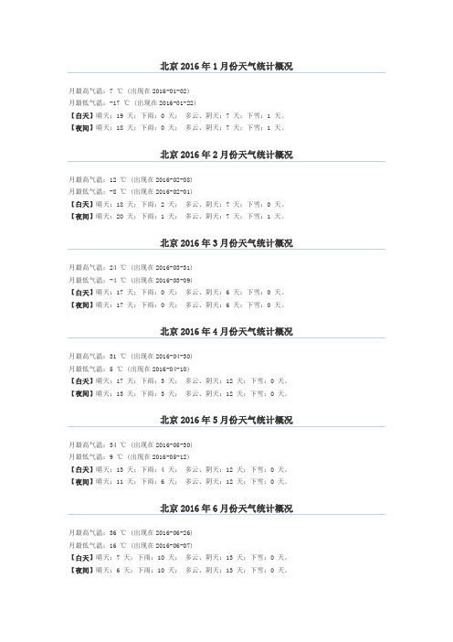 2016年天气各月情况统计