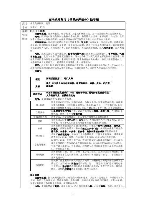 高考地理复习助学稿5