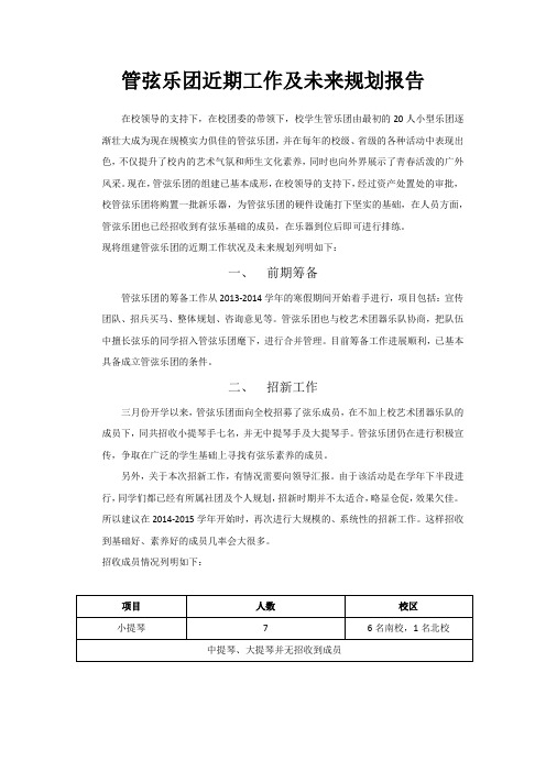 管弦乐团近期工作及未来规划报告