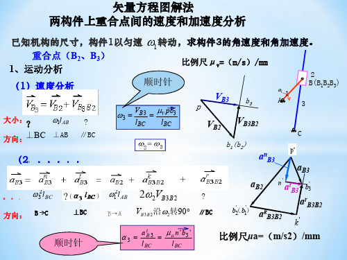 机械原理(2015春)矢量方程图解法 两构件上重合点间的速度和加速度分析