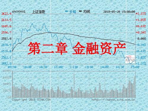 注会第二章 金融资产