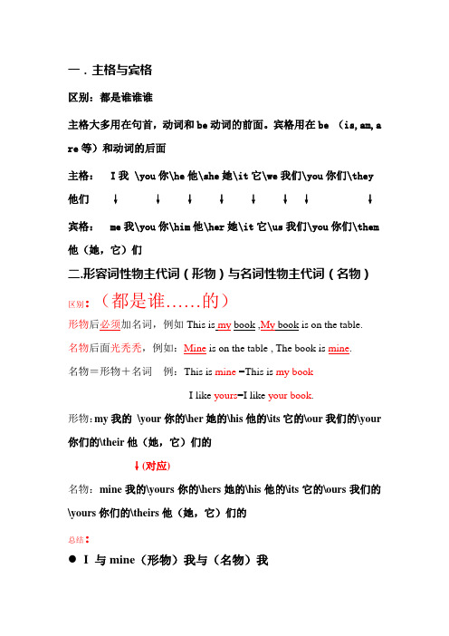 形容词性物主代词与名词性物主代词