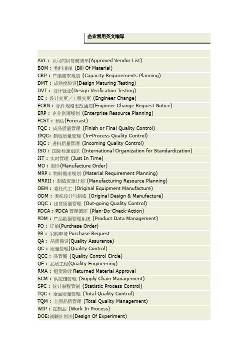 质量管理常用词汇缩写