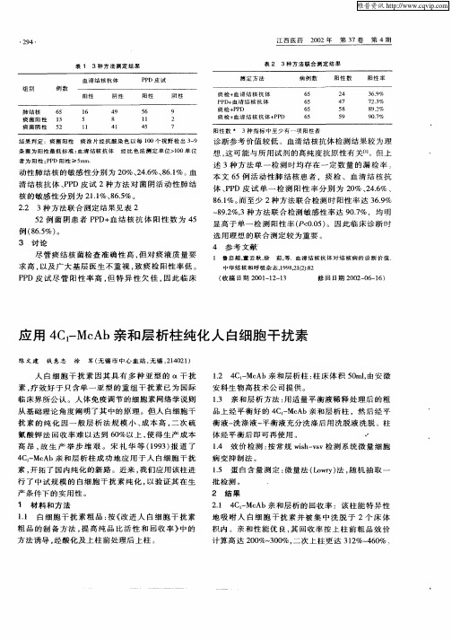 应用4C1—McAb亲和层析柱纯化人白细胞干扰素