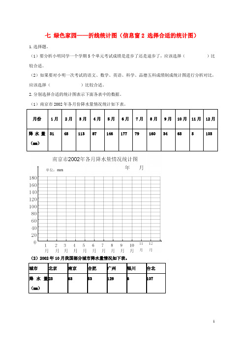 五年级数学上册七绿色家园__折线统计图信息窗2选择合适的统计图补充习题青岛版六三制