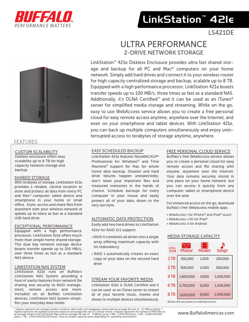 Buffalo LinkStation 421e 网络存储设备说明书