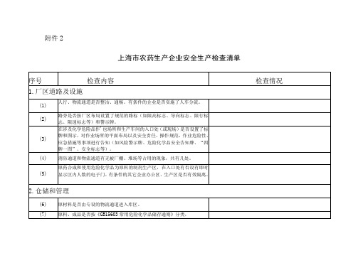 上海市农药生产企业安全生产检查清单